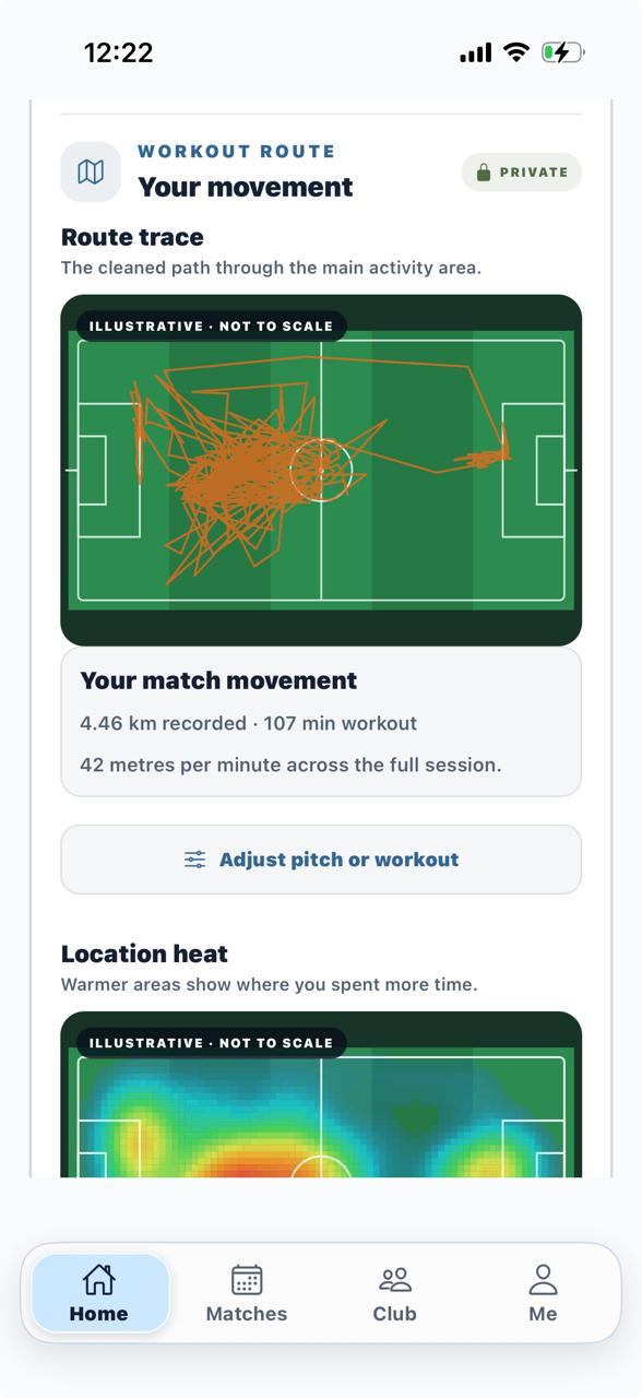 Private SoccerHeros GPS workout route and location heat view displayed over an illustrative football pitch