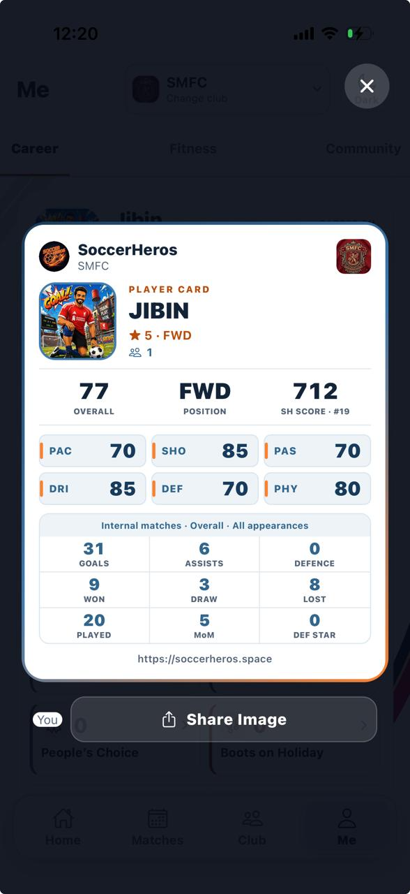 Jibin’s SoccerHeros player card for SMFC showing overall rating, position, SH Score, attributes and match record