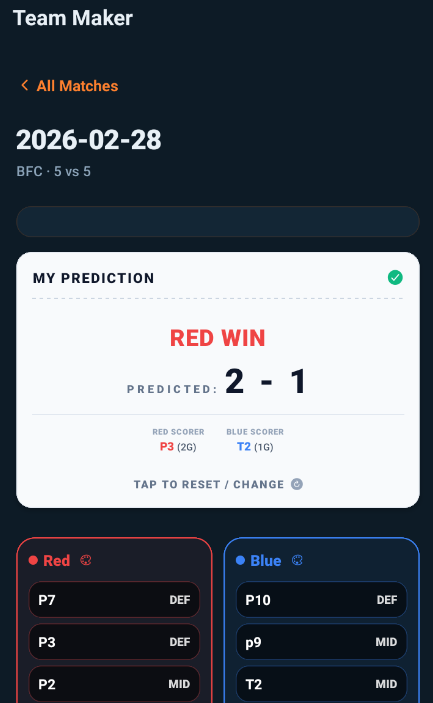 Global football chat