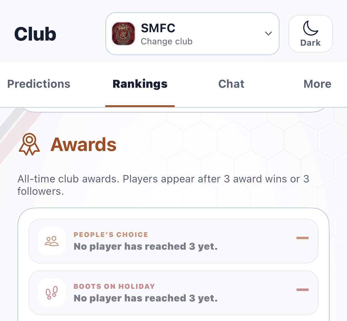 Club Rankings showing all-time People’s Choice and Boots on Holiday award categories